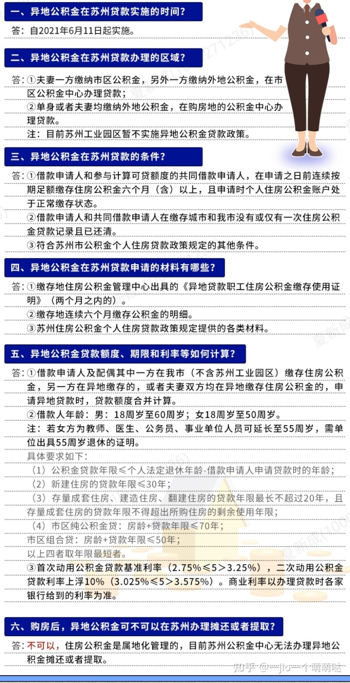 苏州买房公积金贷款 苏州公积金贷款购房异地贷款新闻(图6) 苏州买房公积金贷款_夫妻买房公积金贷款_上海公积金贷款买房条件